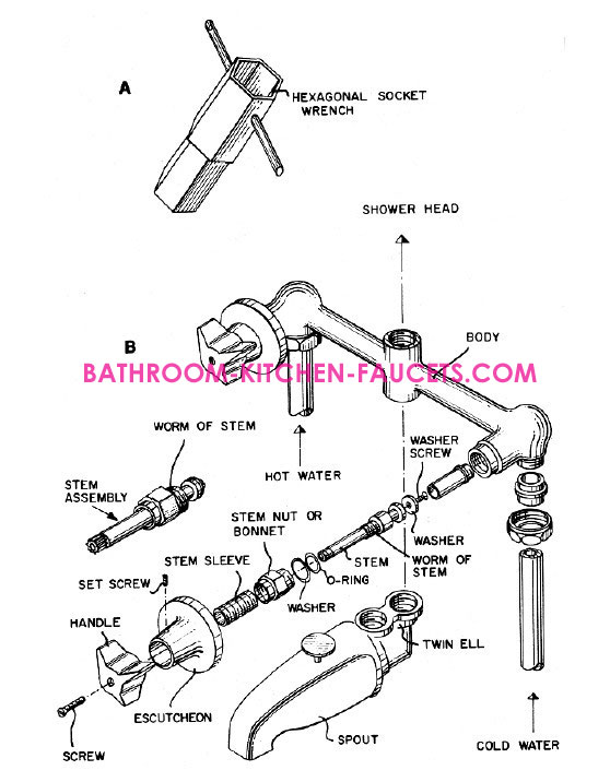2 And 3 Handle Bath Tub And Shower Faucet Repair Faucet Care Or