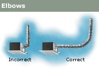installing bathroom ventilation fan elbows
