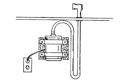 Drying Dishes and Glasses by Kitchen Blower for More Sanitary